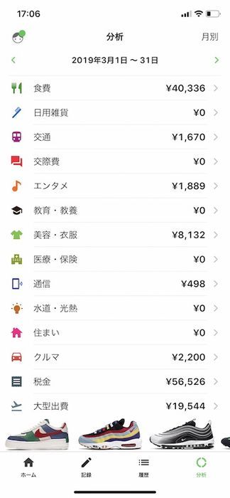 家計簿ZAIM
