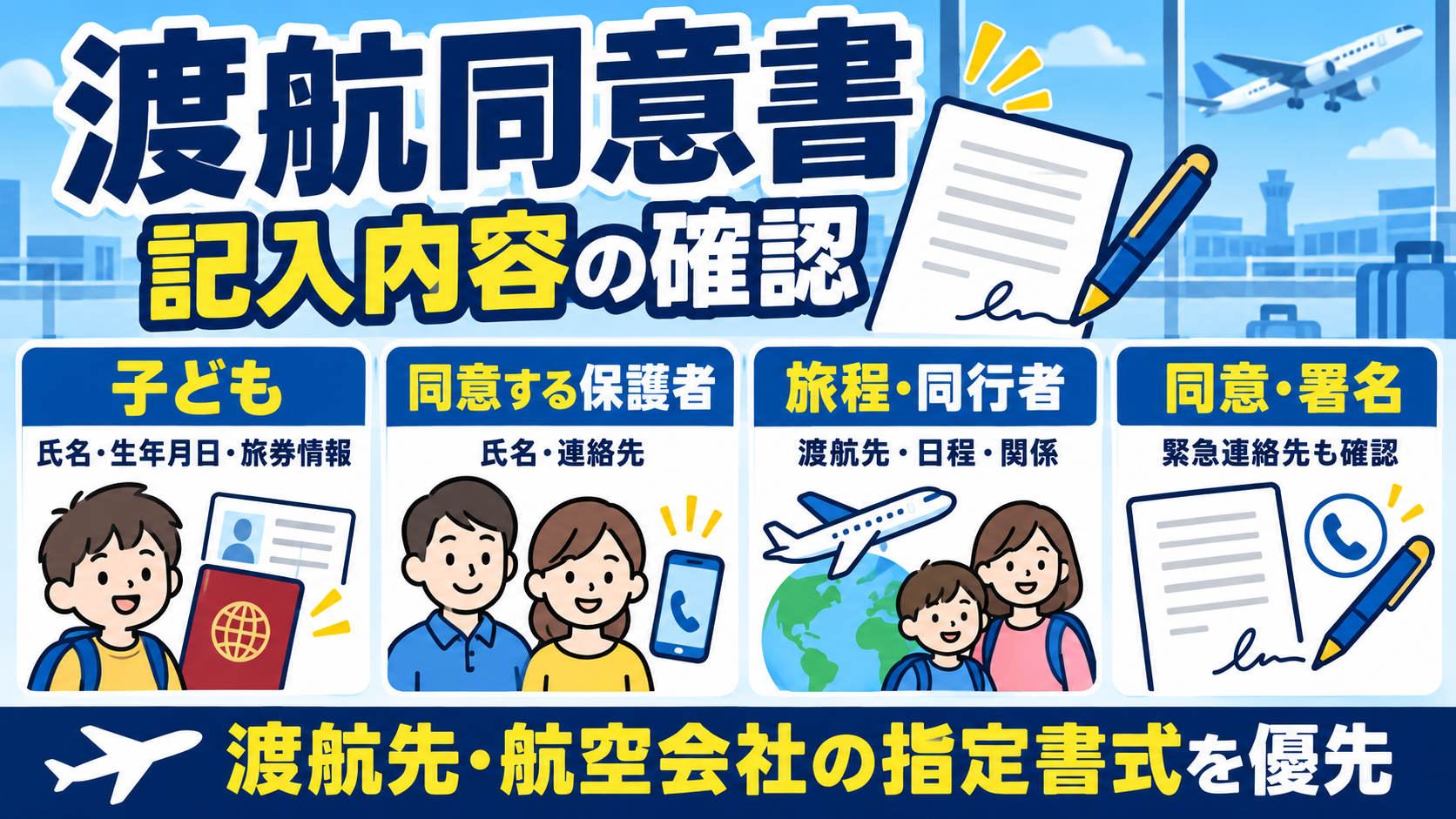 渡航同意書で確認する子ども・保護者・旅程と同行者・同意と署名の情報。指定書式の確認が必要