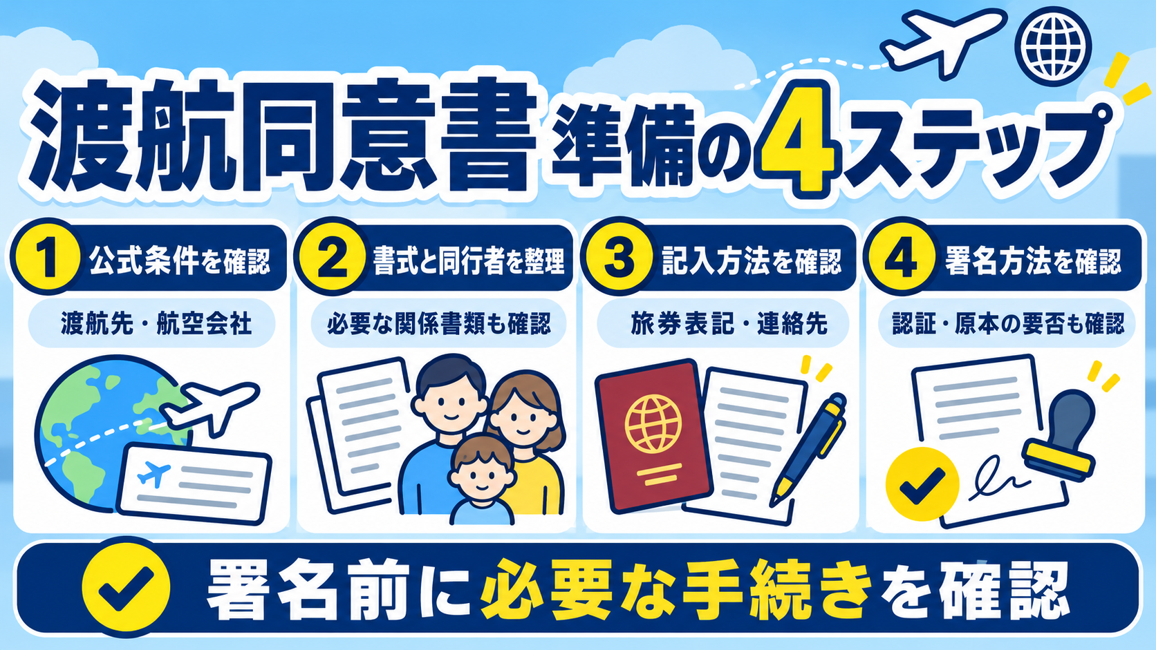 渡航先と航空会社の条件確認から指定書式、記入情報、署名・認証・原本の要否確認までの準備手順