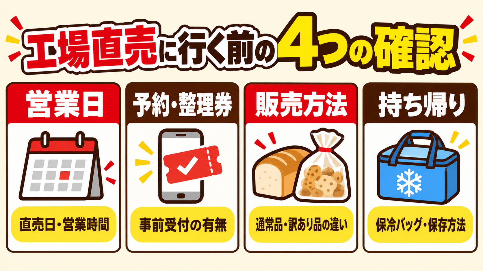 工場直売店へ行く前に確認したい営業日、整理券、販売方法、持ち帰りの準備