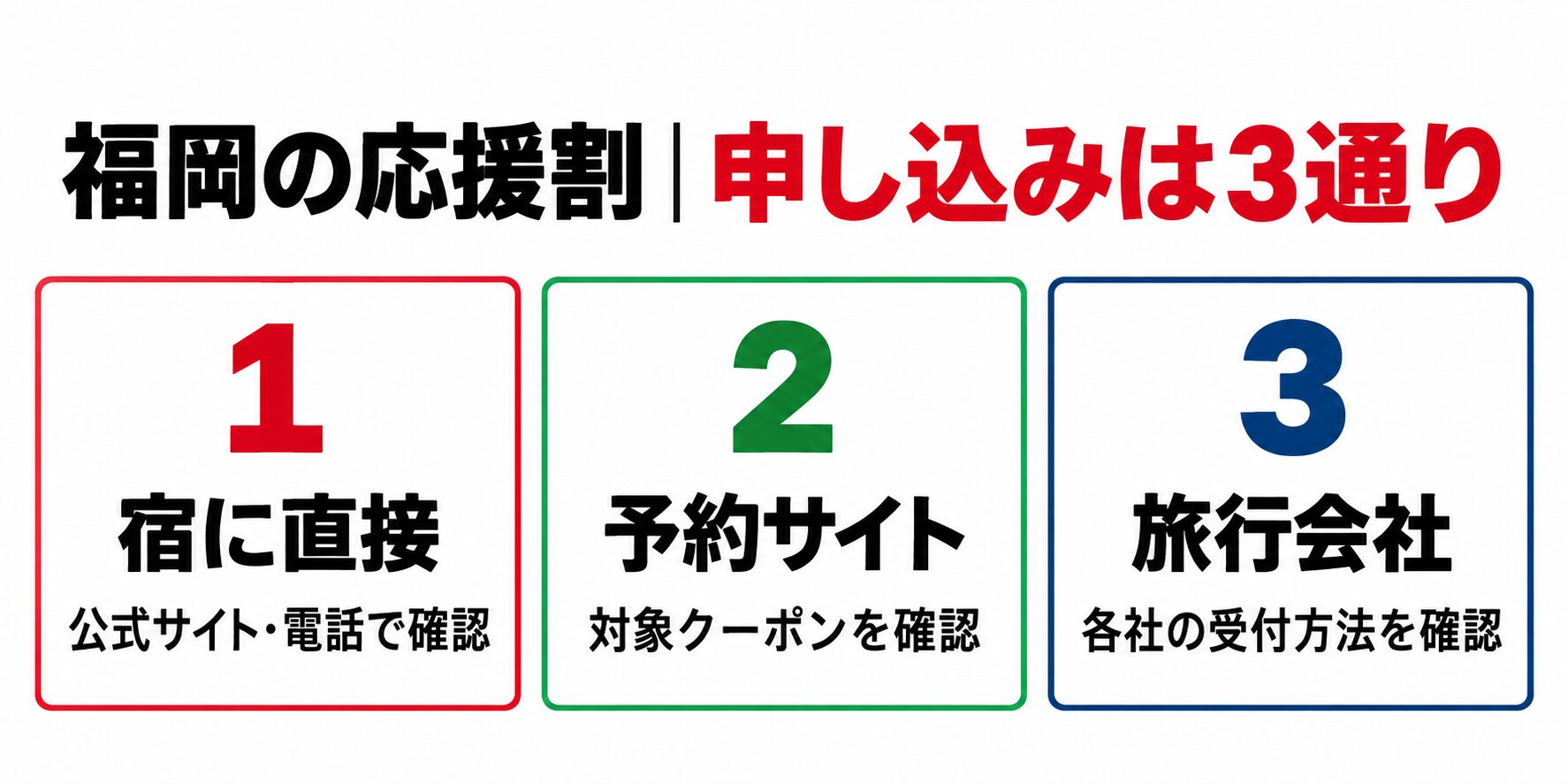 福岡県の九州ふっこう応援割の申し込み方法3つ。宿に直接、予約サイト、旅行会社から申し込む