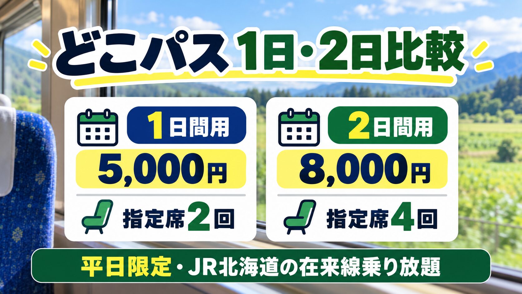 JR北海道どこパスの1日間用5,000円・指定席2回と2日間用8,000円・指定席4回を比較