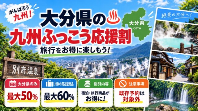 大分県の九州ふっこう応援割。大分県のみは最大50％、対象の周遊型旅行商品は最大60％。既存予約は対象外