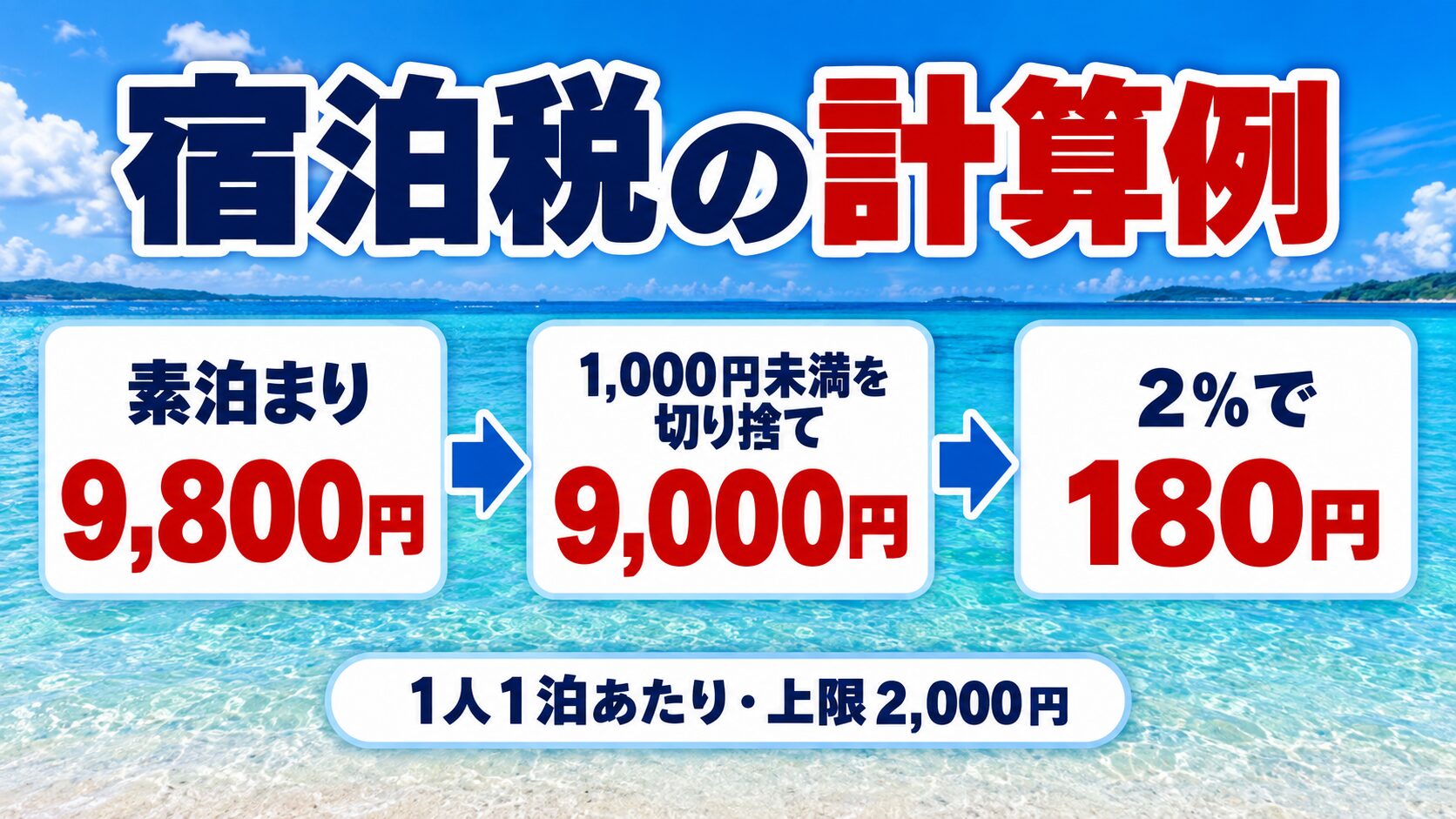 沖縄県の宿泊税の計算例。素泊まり9,800円は1,000円未満を切り捨てて9,000円となり、2％の180円
