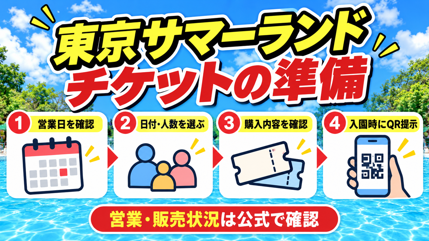 東京サマーランドの営業確認から電子チケット提示までの流れ