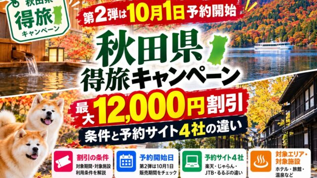 Akita Tokutabi travel discount campaign guide