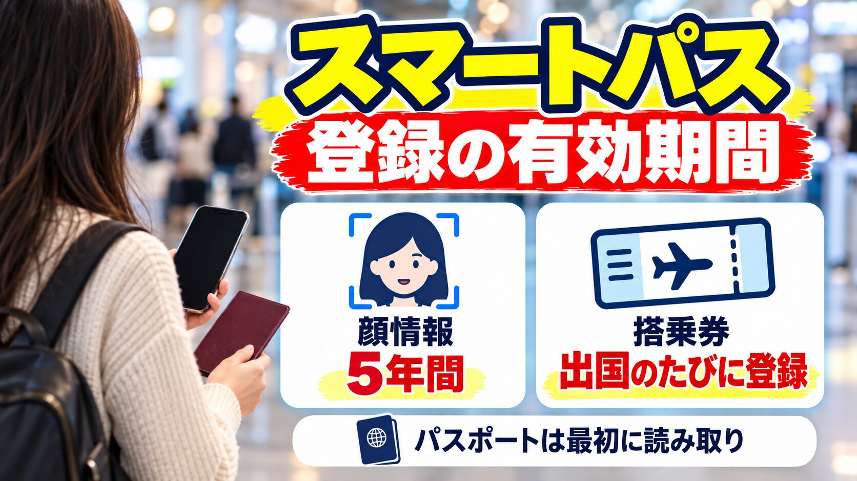 仁川空港スマートパスの登録有効期間。顔情報は5年間、搭乗券は出国のたびに登録