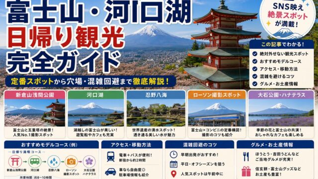 Mount Fuji and Lake Kawaguchi day trip guide