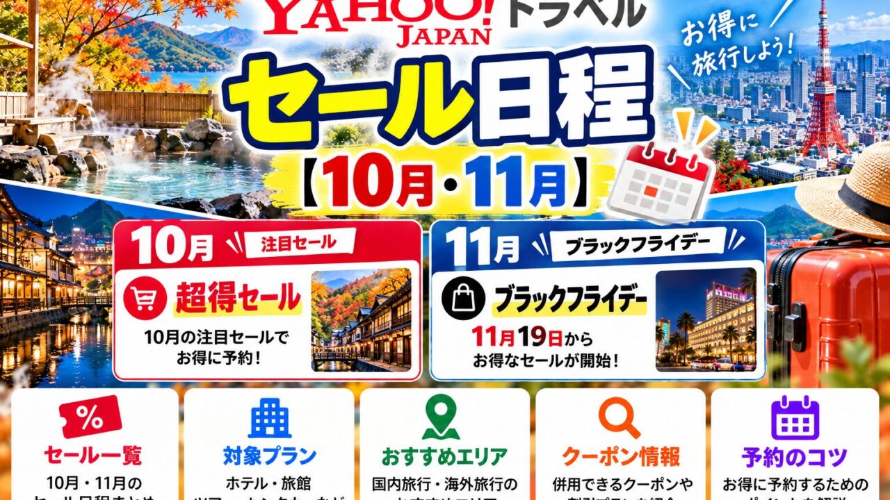 Yahoo!トラベルのセール日程 10月・11月のカレンダー