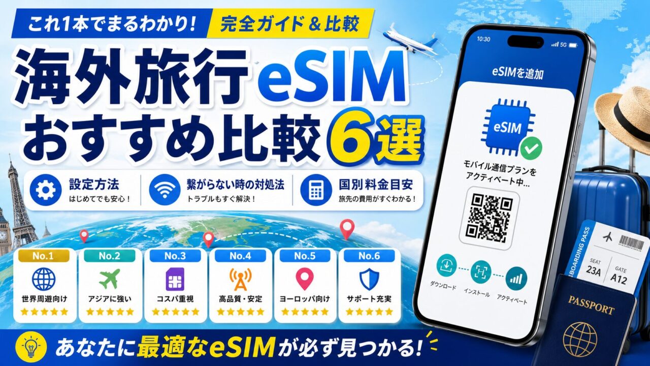 Guide to using an eSIM while travelling abroad