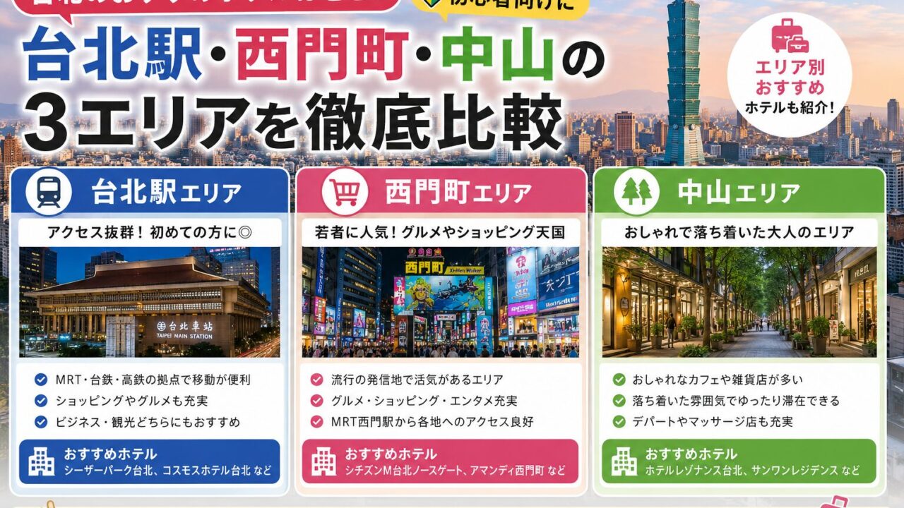 Taipei hotel guide for Taipei Main Station, Ximending and Zhongshan