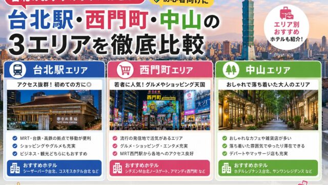 Taipei hotel guide for Taipei Main Station, Ximending and Zhongshan