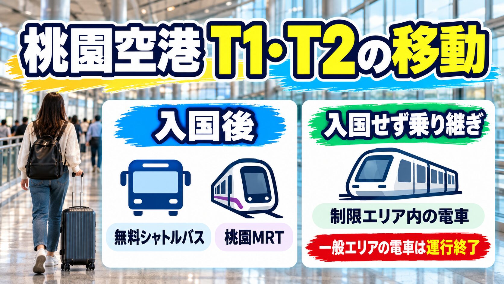 桃園空港T1・T2間の移動方法。入国後は無料シャトルバスか桃園MRT、入国せず乗り継ぐ場合は制限エリア内の電車