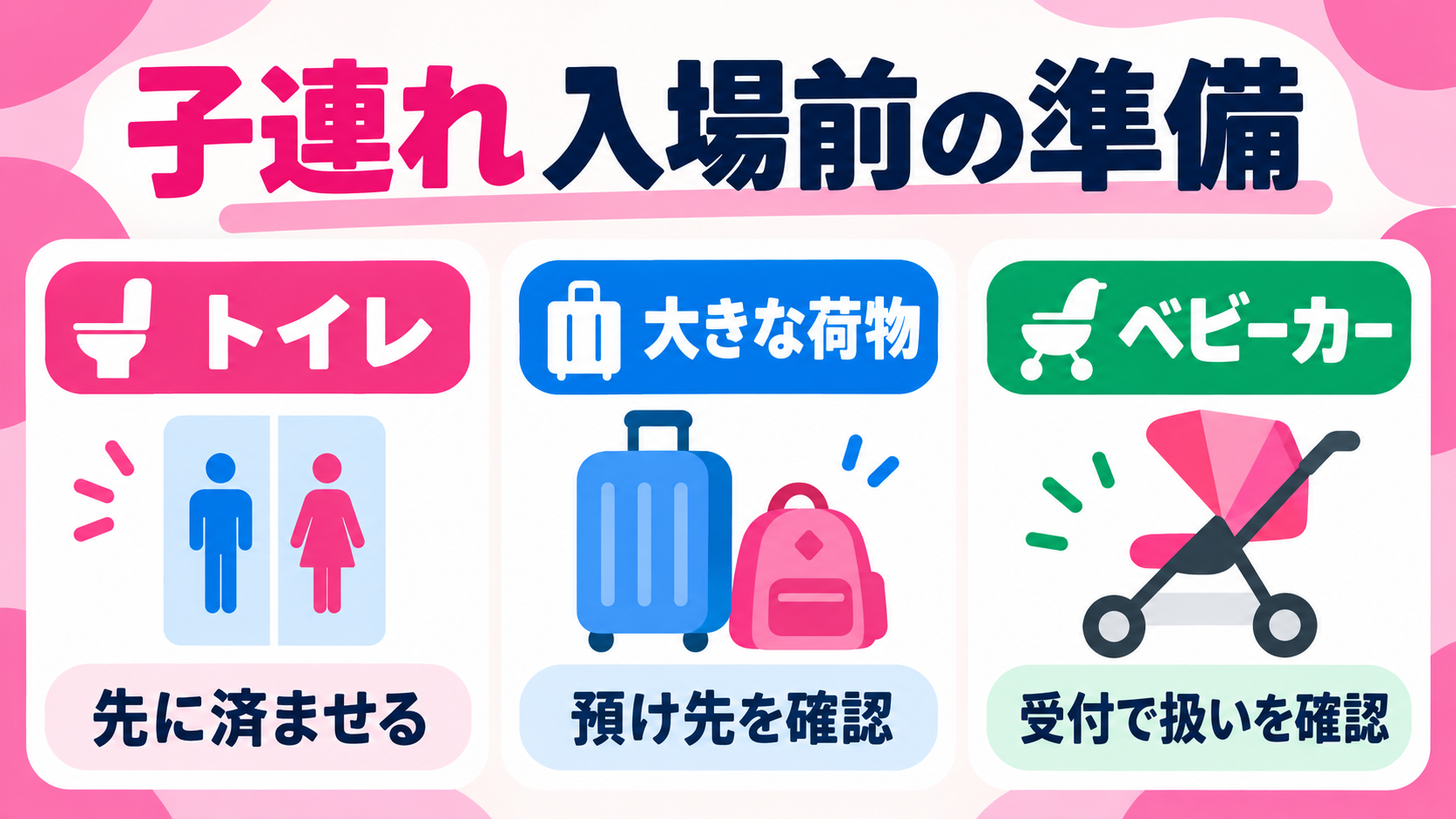 子連れ 入場前の準備を示す図解:トイレ・先に済ませる、大きな荷物・預け先を確認、ベビーカー・受付で扱いを確認
