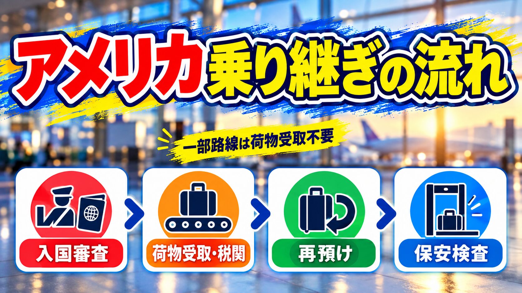 アメリカ乗り継ぎの基本手順。入国審査、荷物受取と税関、再預け、保安検査。一部路線は荷物受取不要