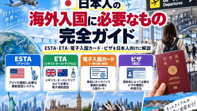 International entry requirements, visas and travel authorisations